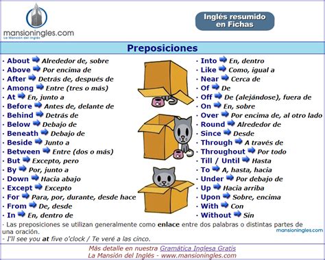 Ejemplos De Preposiciones En Ingles Y Espanol