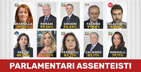 Politica La Classifica Dei Parlamentari Più Assenteisti Forza Italia