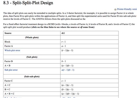 experiment design - Split split plot ANOVA table: r = replicate or ...