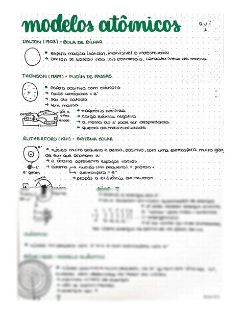 SOLUTION Resumo química modelos atômicos resume atomic models Studypool