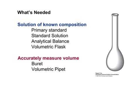 Intro To Titrations Ppt