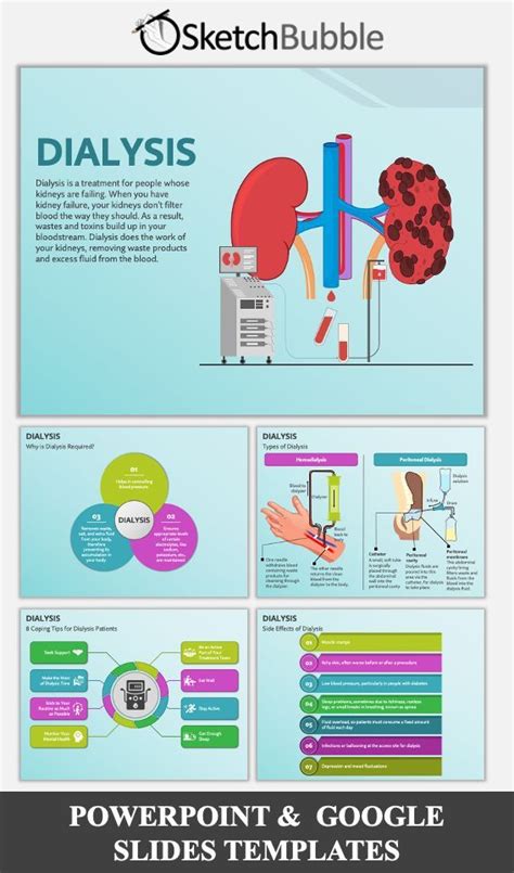 Dialysis PPT Dialysis Google Slides Themes Microsoft Powerpoint Side