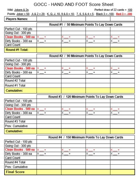 6 Free Sample Hand and Foot Score Sheet Samples - Printable Samples