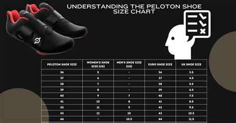 Peloton Shoes Size (Chart + Guide)