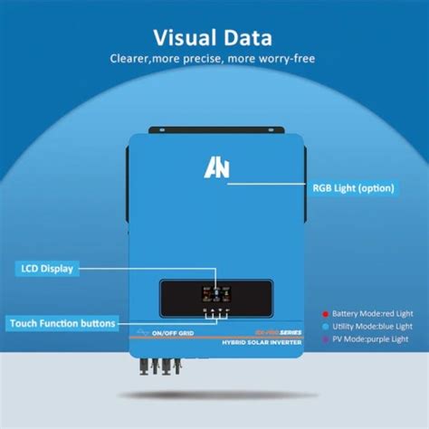 Falownik Inverter Anern Kw On Off Grid V Wifi Inwerter