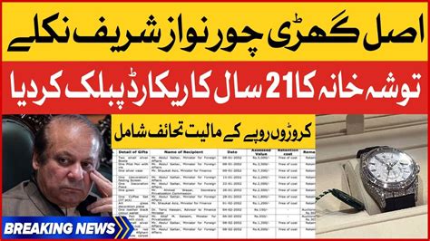 Toshakhana Record Public Nawaz Sharif Badly Exposed Pmln In Danger