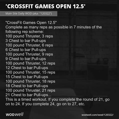 Crossfit Games Open 125 Workout Main Site Daily Wod Aka 120322