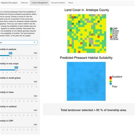 Custom Management Tab The Custom Management Tab Prompts Users To Download Scientific Diagram