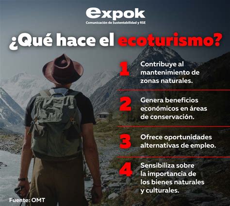 Qu Es El Ecoturismo