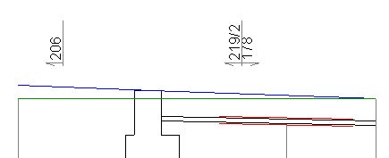 drafter marking parcels boundaries