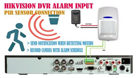 Pir Alarm Sensor Wiring