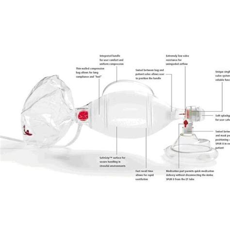 Ambu Spur Ii Disposable Resuscitators Bound Tree