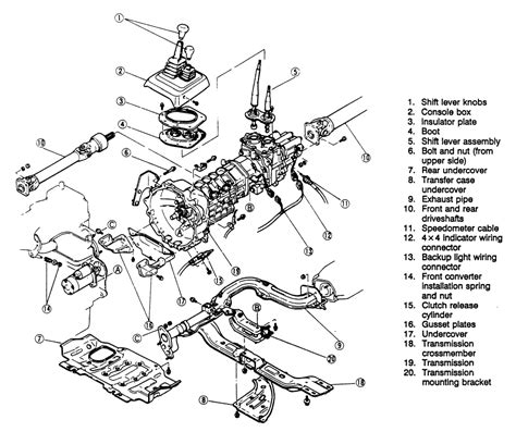 Repair Guides