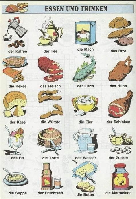 Pin by Alba Zaraza on ALEMÁN Deutsche German language learning