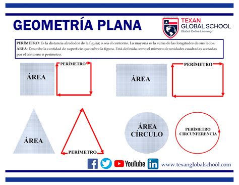 Geometr A Plana Parte Texan Global School