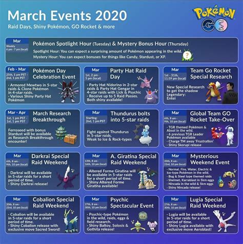 Pokemon Go 5 Star Raid Schedule Marietta Mezquita