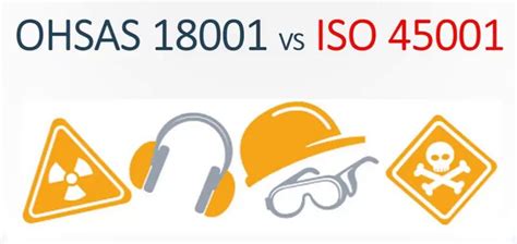 Main Difference Between ISO 45001 Vs OHSAS 18001 EQMS LTD