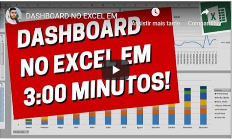 Dashboard No Excel em 3 Minutos Núcleo Excel