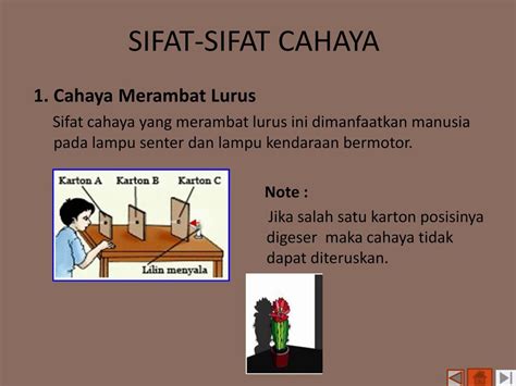 Detail Gambar Sifat Cahaya Merambat Lurus Koleksi Nomer 53