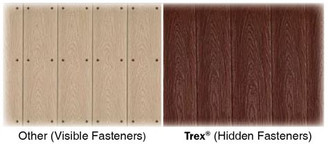 Trex Hideaway Hidden Fasteners-FL-MI | Weekes Forest Products