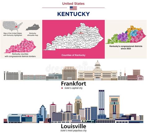 Kentucky S Counties Map And Congressional Districts Since Map