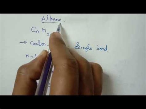 Basic Classification Of Hydrocarbons Hydrocarbons Organic Chemistry