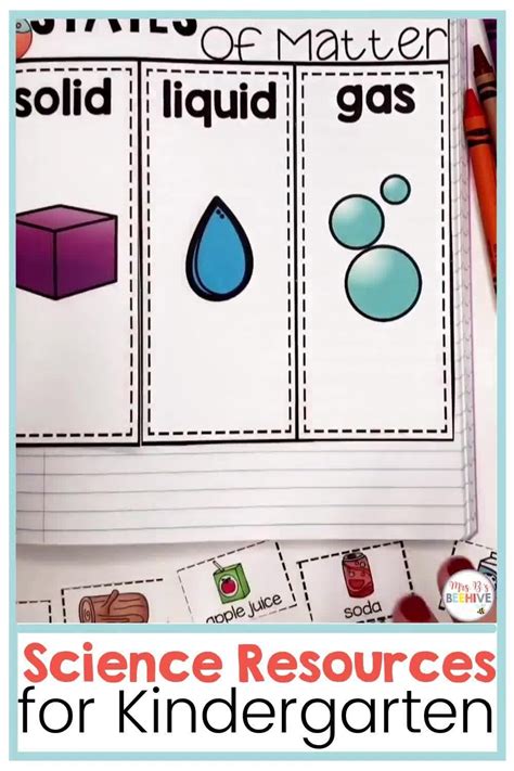 Ideas For The Teaching States Of Matter In Kindergarten Artofit