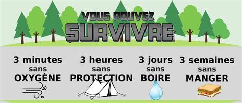 Survie G N Rale Op Misca Aventure