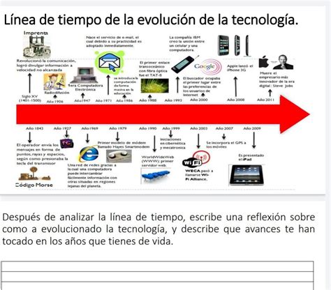 Ayuda Porfa Es Para Hoy Brainly Lat