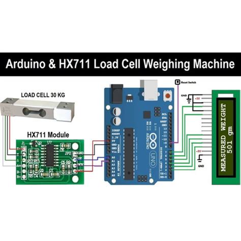 Jual Modul Sensor Berat Loadcell Hx Weighing Tekanan Timbangan