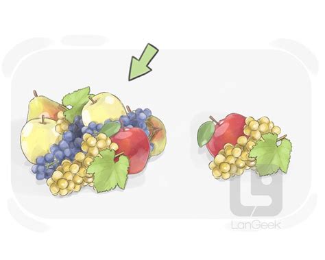 definition meaning   langeek