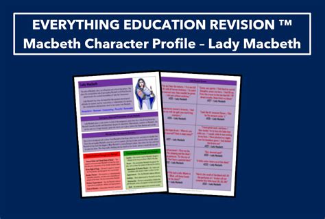 Gcse English Literature Macbeth By William Shakespeare Character Profile And Quotes All