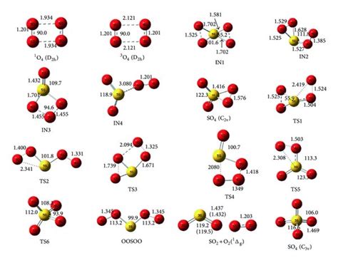 Geometries Of Reactants Products Intermediates And Transition States