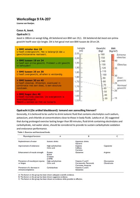 Werkgroep 9 Metabolisme En Voeding Uitwerkingen Werkcollege 9 FA