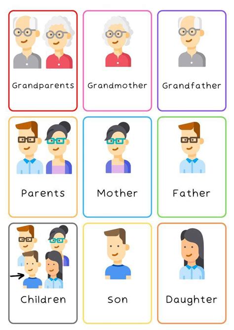 esl vocabulary flashcards artofit
