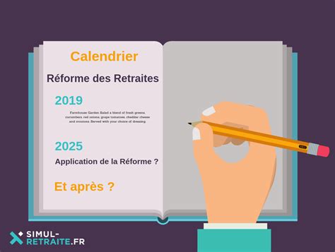 Le Calendrier De La Réforme Des Retraites Les Grandes étapes Qui Sera Concerné