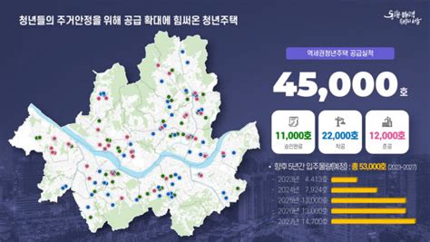 임대료·관리비 더 낮춘 서울 청년안심주택 12만 가구 공급 땅집고 뉴스