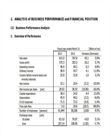 Sample Business Analysis 8 Examples In Pdf Word Bank2home