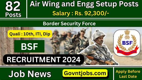 Bsf Air Wing And Engineering Recruitment 2024 Notification Out For 82