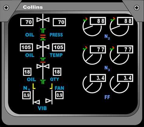 Part 66 Module Demo Engine Indicating Crew Alerting System EICAS