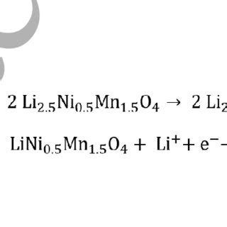 scheme   lithiation   single crystallite   respective
