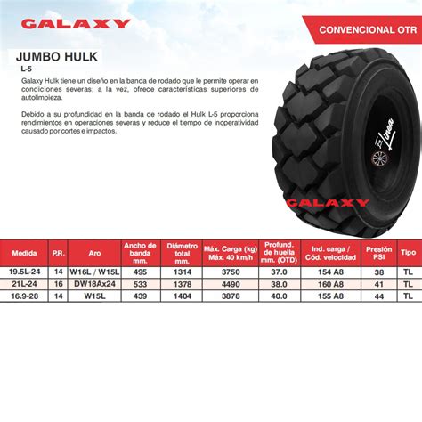 Galaxy X Pr L Tl P Oso Jumbo Hulk Llantaenlinea