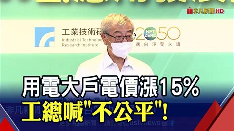 用電大戶電價漲15 工總喊不公平｜非凡財經新聞｜20220627 非凡新聞 Line Today