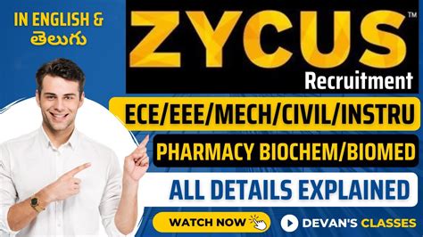 Jobs Career Latest Jobs Zycus Recruitment Detailed