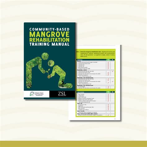 Community Based Mangrove Rehabilitation Training Manual