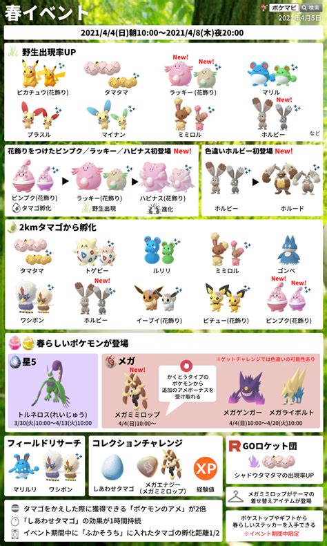 ポケモンgo攻略情報＠ポケマピ On Twitter 「花飾りラッキー」を相棒にした際、ゲーム内の時間が昼から夜に変わると、トレーナーの