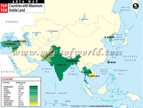 Map of Asia Arable Land - Agriculture Land in Asia