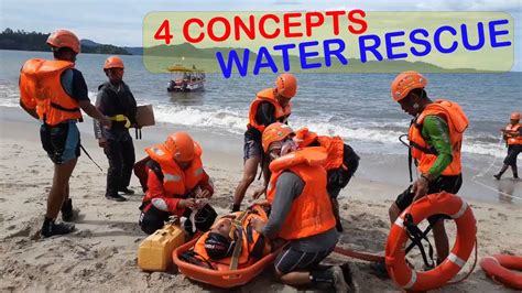 Water Rescue Basic Technique Part 1 Youtube