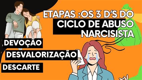 As Etapas Do Ciclo De Abuso Narcisista Youtube