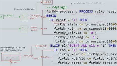 Dsp Hdl Toolbox Matlab